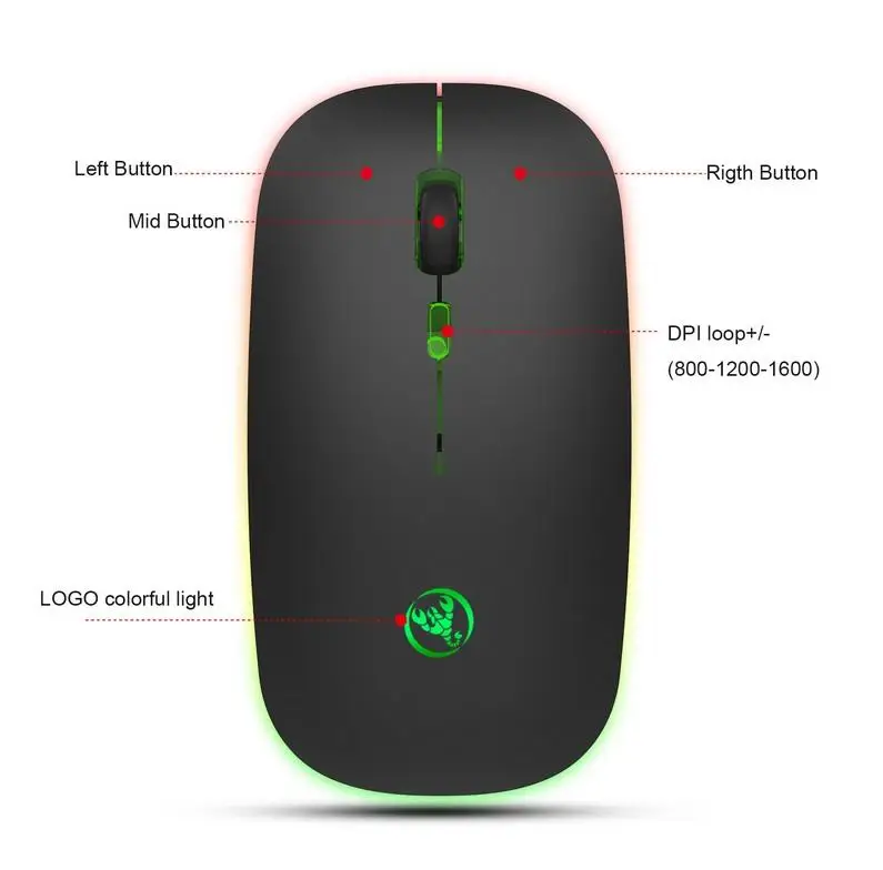 

T18 Wireless Mouse Colorful Bluetooth 5.1 Dual-mode Charging Wireless Mouse Mute 2.4g Mouse