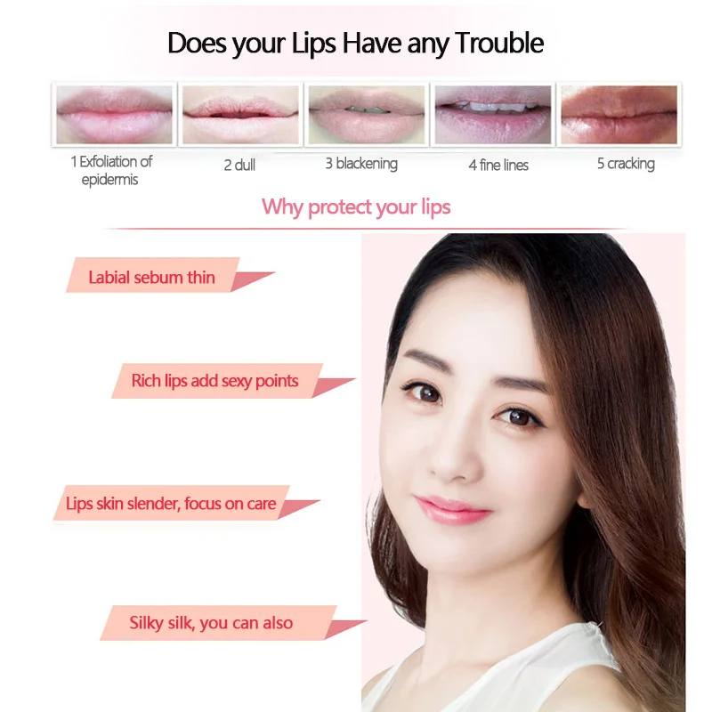 CmaaDU Lip Serum Liquid Gloss Moisturizer Nutritious Lipstick Transparent Color Changing Tint Waterproof Cosmetics TSLM1 |