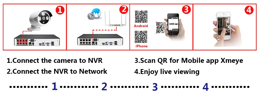 HCVAHDN 8CH 5MP POE NVR Xmeye CCTV система 4.0MP Крытый Открытый PoE IP камера IR ночного видения комплекты видеонаблюдения