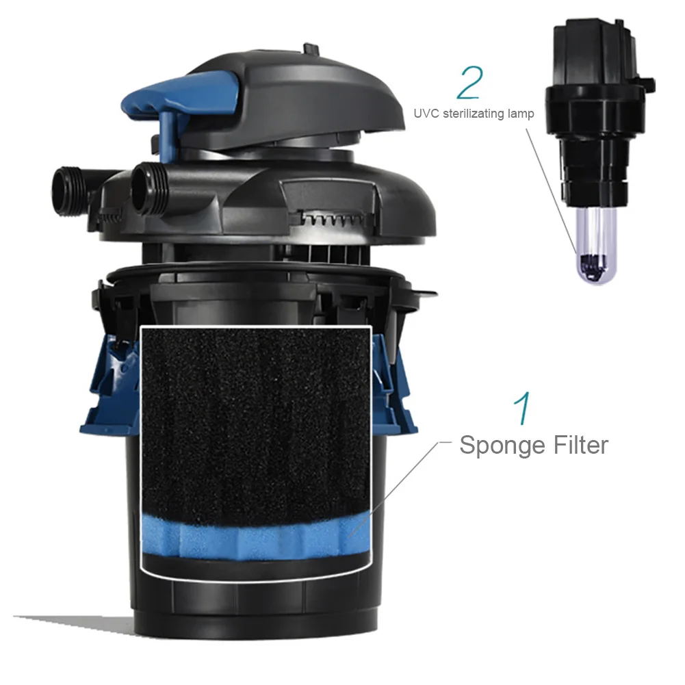 Очиститель воды Губчатый Фильтр Машина всасывания грязи высокоэффективные