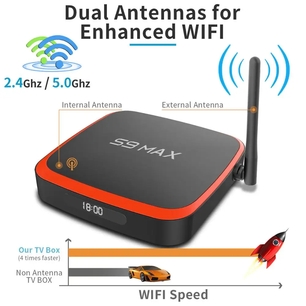 Смарт ТВ-приставка S9 MAX Android 10 RK3318 HD 4K медиаплеер 4 ГБ 64 2 ГГц 5 8 Wi-Fi с антенной Google