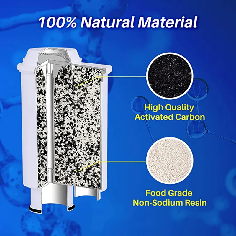 Сменный фильтр CMF005 для воды кофе Brita Intenza Gaggia Mavea TCZ7003 CA6702/00 |