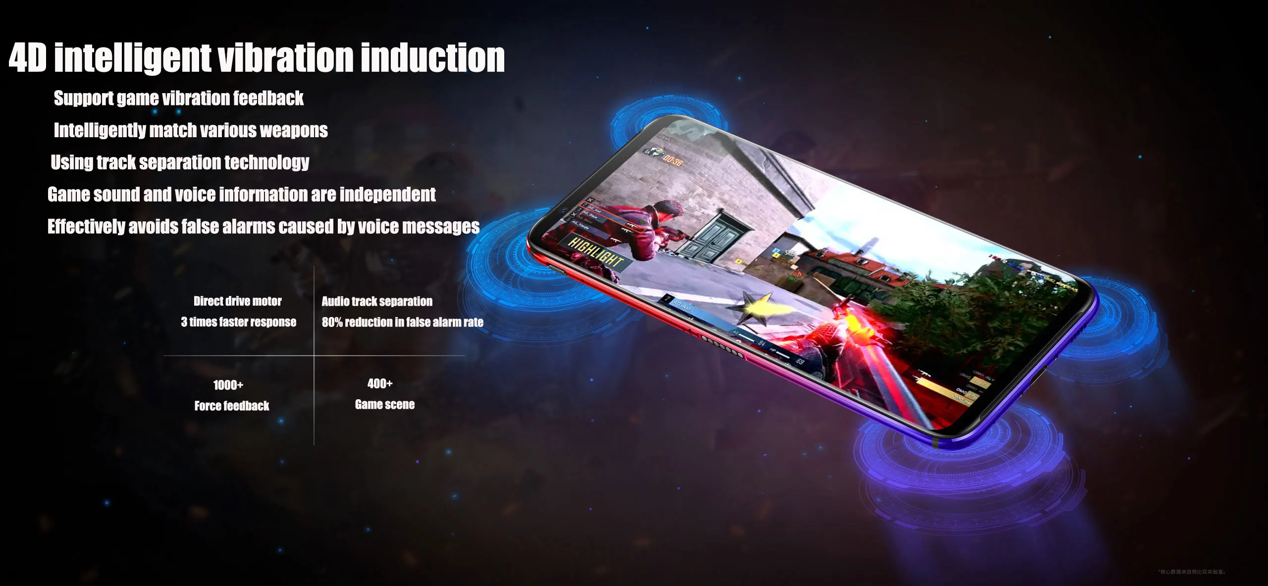 Глобальная версия zte Nubia Red Magic 3 6,6" восьмиядерный смартфон Snapdragon 855 с функцией распознавания отпечатков пальцев на фронтальной панели 48 МП 6 ГБ 128 ГБ 5000 мАч
