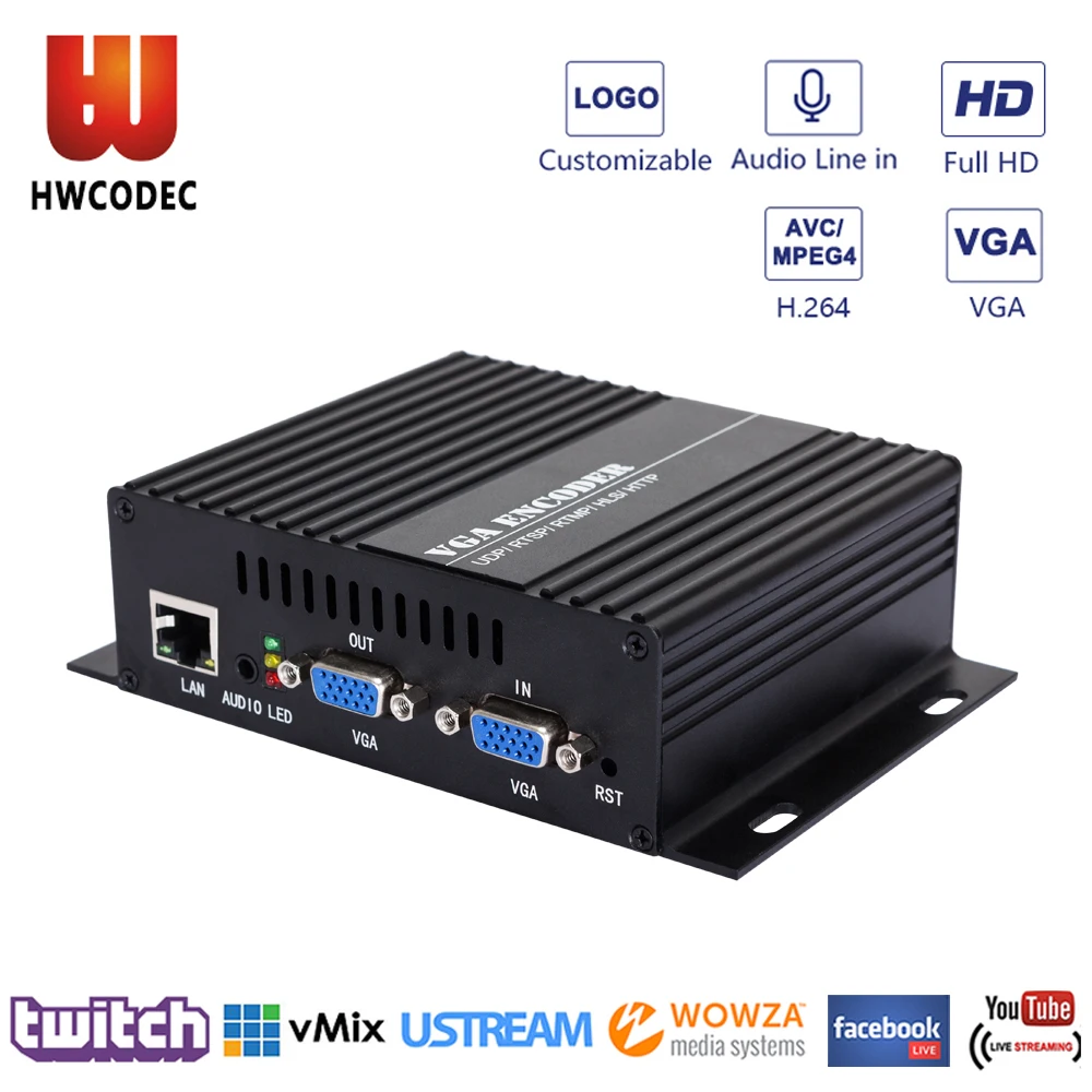 Кодировщик HWCODEC H3310H H264 кодировщик IP Аудио VGA RTSP RTMP FHD 1080P видеосигнала сетевой IPTV