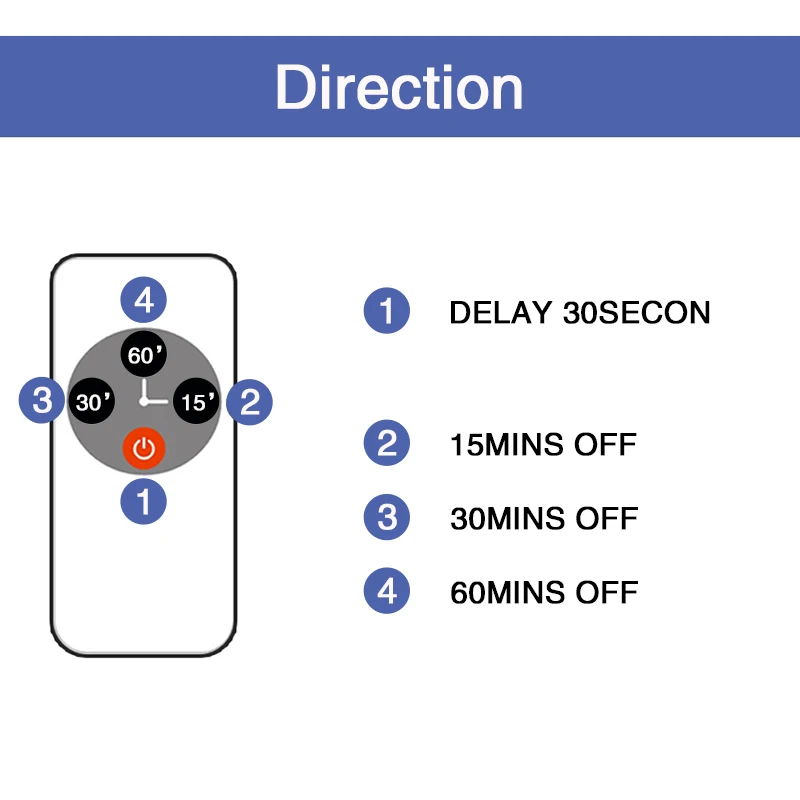 UV Disinfection Table Lamp Ozone Sterilization Portable Lamps Dust Mite Controller 38W 220V 110V EU/US Plug Bedroom Living Room | Лампы и