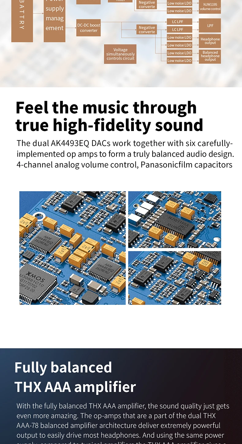 FiiO Q5s(THX-AAA AM3D) Bluetooth 5,0 AK4493EQ dsd-способный ЦАП и усилитель, USB ЦАП усилитель Q5s для iPhone/компьютера/Android/sony