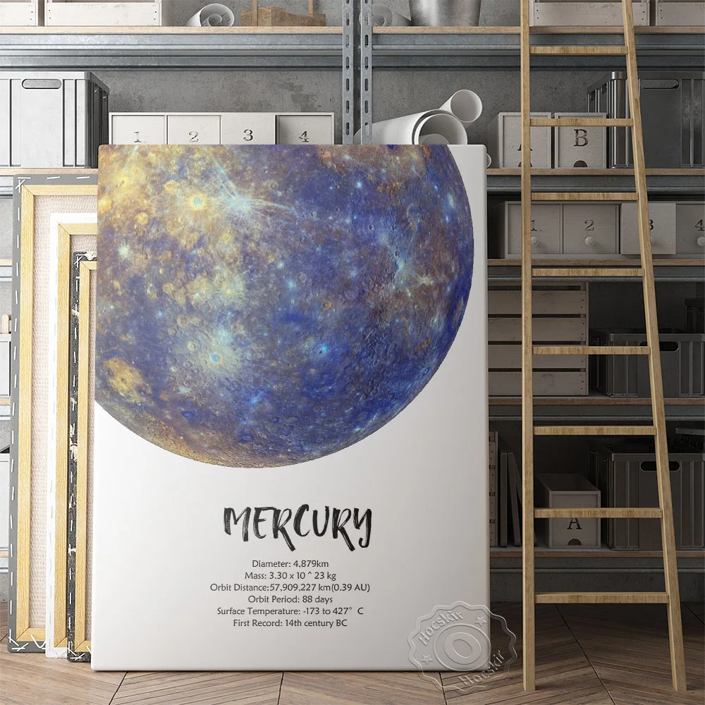 Настенная картина Mercury на солнечной батарее таинственный Небесный научный
