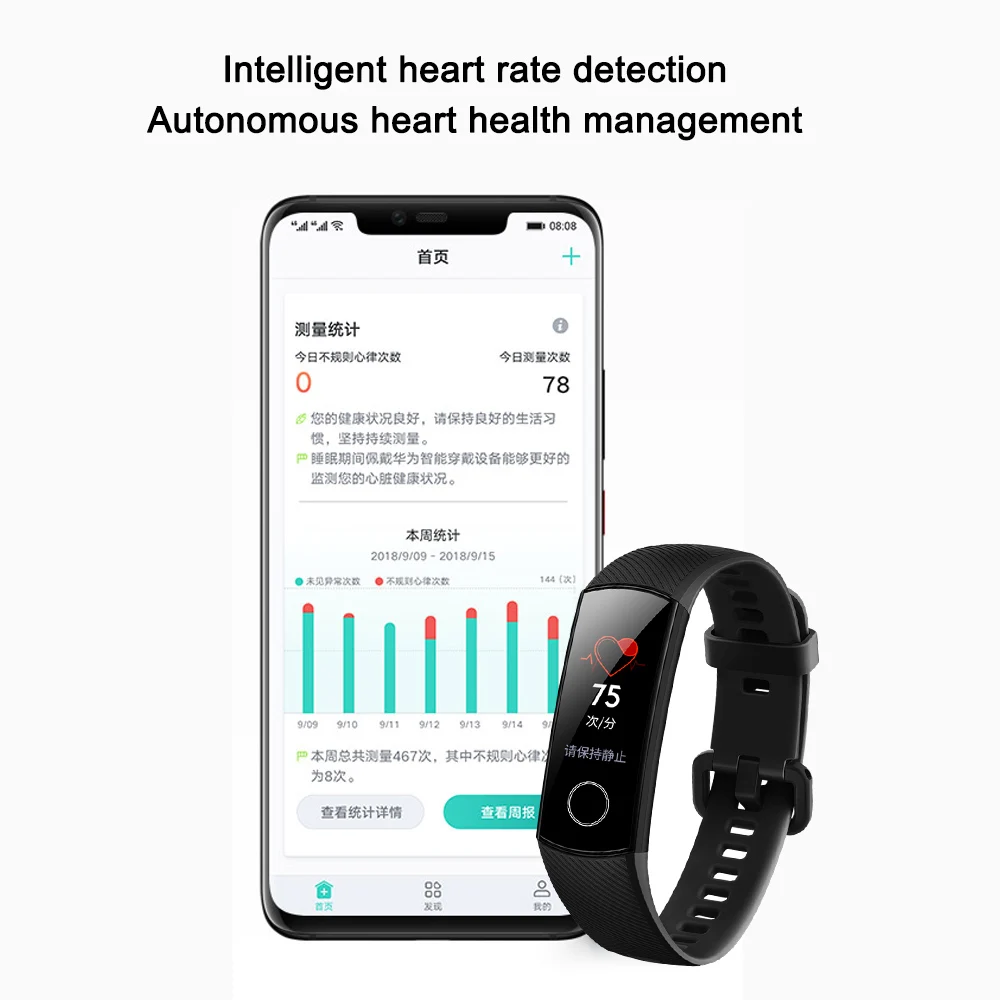 Умный Браслет huawei Honor Band 5 NFC, оксиметр AMOLED, сенсорный цветной экран, для плавания, для обнаружения осанки, водонепроницаемый браслет Honor Band 5