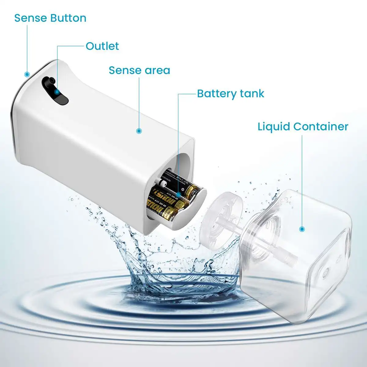 

Automatic Foaming Soap Dispenser Non-contact Induction Bubble Soap Dispenser Touchless Hand Sanitizer Dispensador for Kitchen