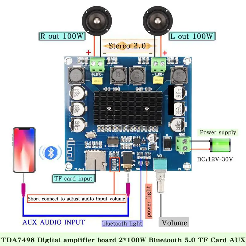 Плата цифрового усилителя XH A105 Bluetooth 5.0|Балласты| |