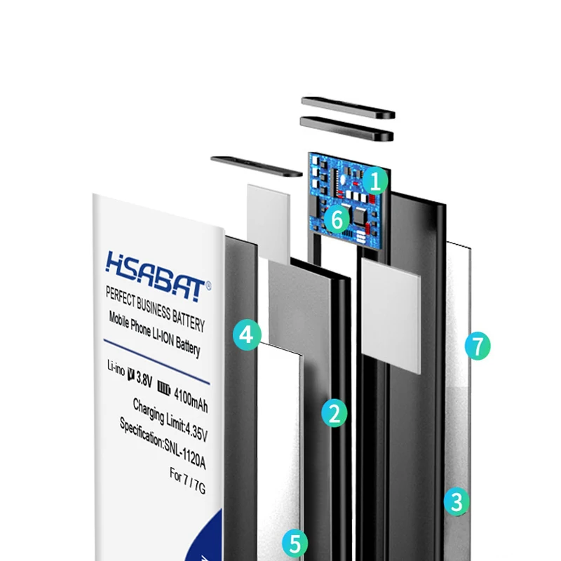 3400mAh 4500mAh HSABAT новейший 0 цикл батареи для iphone 6 6S 5S 7 Plus + Бесплатный gfit|Аккумуляторы