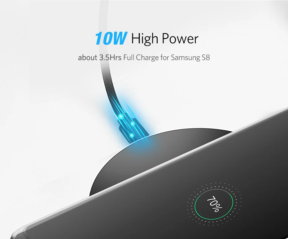 Ugreen 10 Вт QI Беспроводной Зарядное устройство для Samsung S8/S8+/S7 edg быстро Беспроводной зарядки для iPhone 8/x Nexus5 Lumia 820 USB Зарядное устройство pad