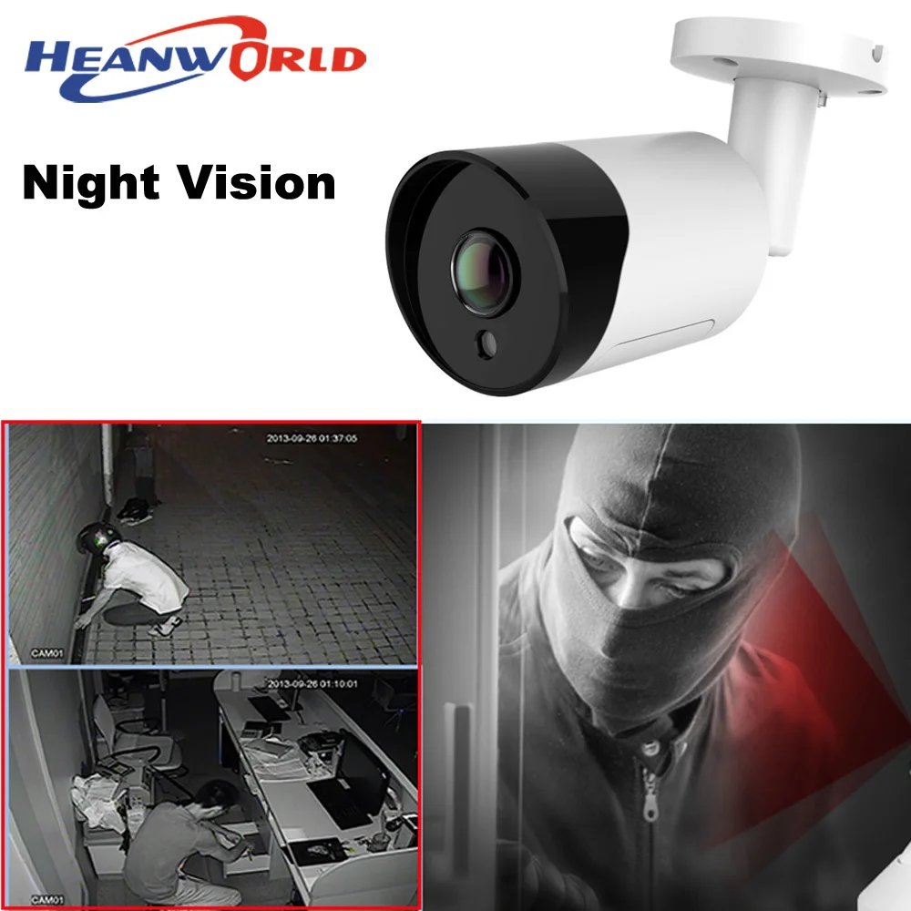 Heanworld HD 180 градусов панорамный рыбий глаз PoE IP камера 3.0MP уличная