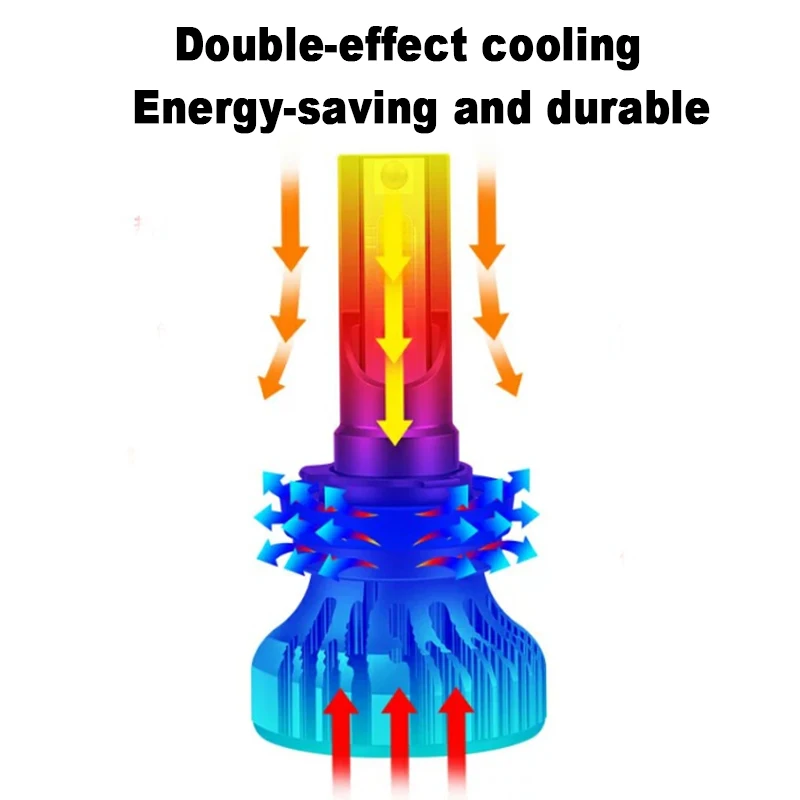 2x автомобильная светодиодная лампа для фары Противотуманные H11 9006 HB4 9005 HB3 H4 H7 H8 H1