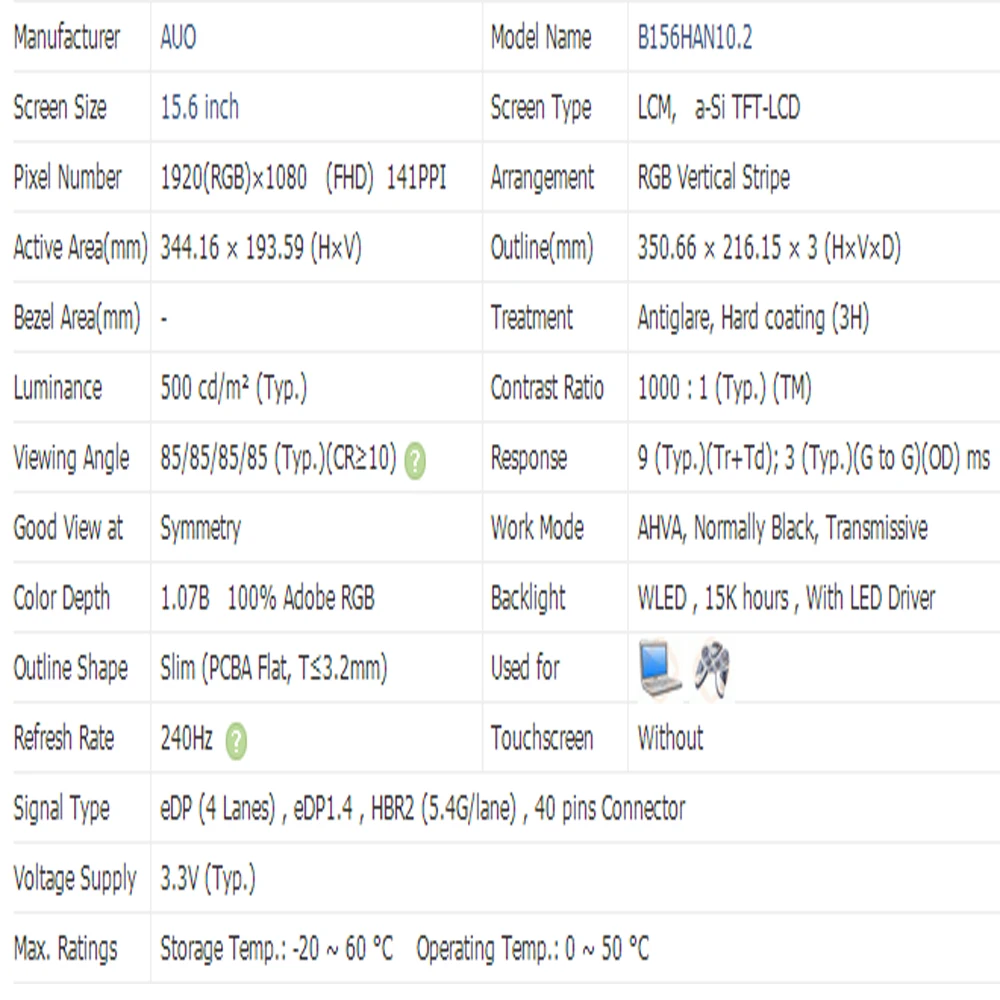 fru 5d10x18113 pn sd10x18111 b156han10 2 15 6 inch 1920x1080 ips 40pin edp 100 adobe rgb 240hz for lenovo legion 5p 15arh05h free global shipping