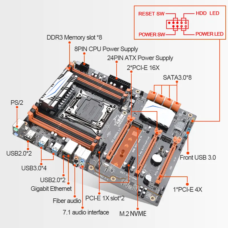 JINGSHA X99 материнская плата Поддержка горно-LGA 2011-3 DDR3 256G Оперативная память M.2 SSD SATA3.0