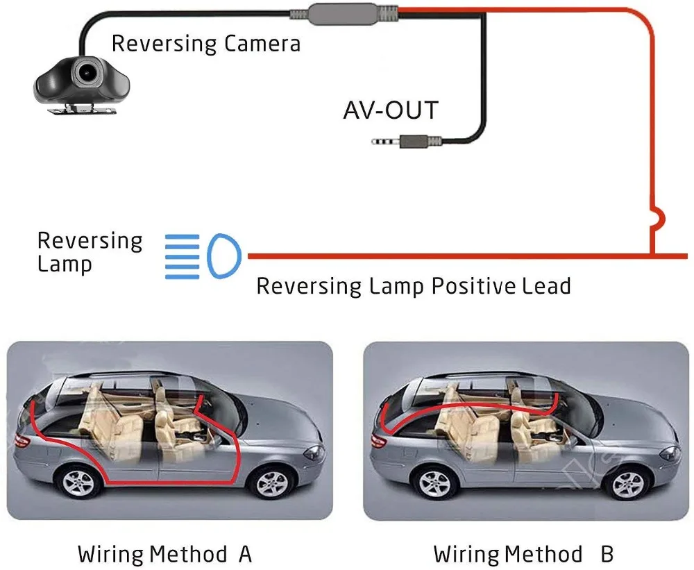 Настоящий 4K 3840*2160p 30fps dash cam встроенный gps WI-FI Автомобильный видеорегистратор для путешествия Автомобильный видеорегистратор с камерой с двумя объективами видеорегистратор заднего вида видеорегистратор с разрешением FULL HD 1080P
