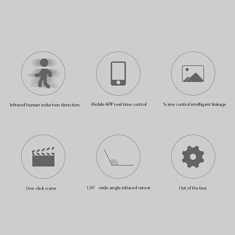 

Smart Home WiFi PIR Motion Sensor Human Body Sensor Detector Home Alarm System Smart PIR Motion Sensor 2 Pcs