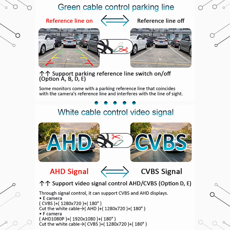 FULL AHD 1920*1080P Автомобильная камера заднего вида с обратным изображением резервная