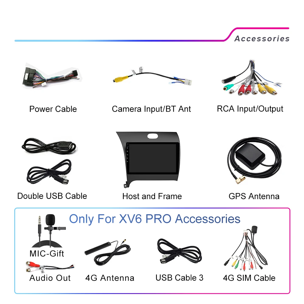 Автомагнитола XIMA XV6 Pro мультимедийный проигрыватель с Android 10 2 din dvd Wi-Fi Dsp