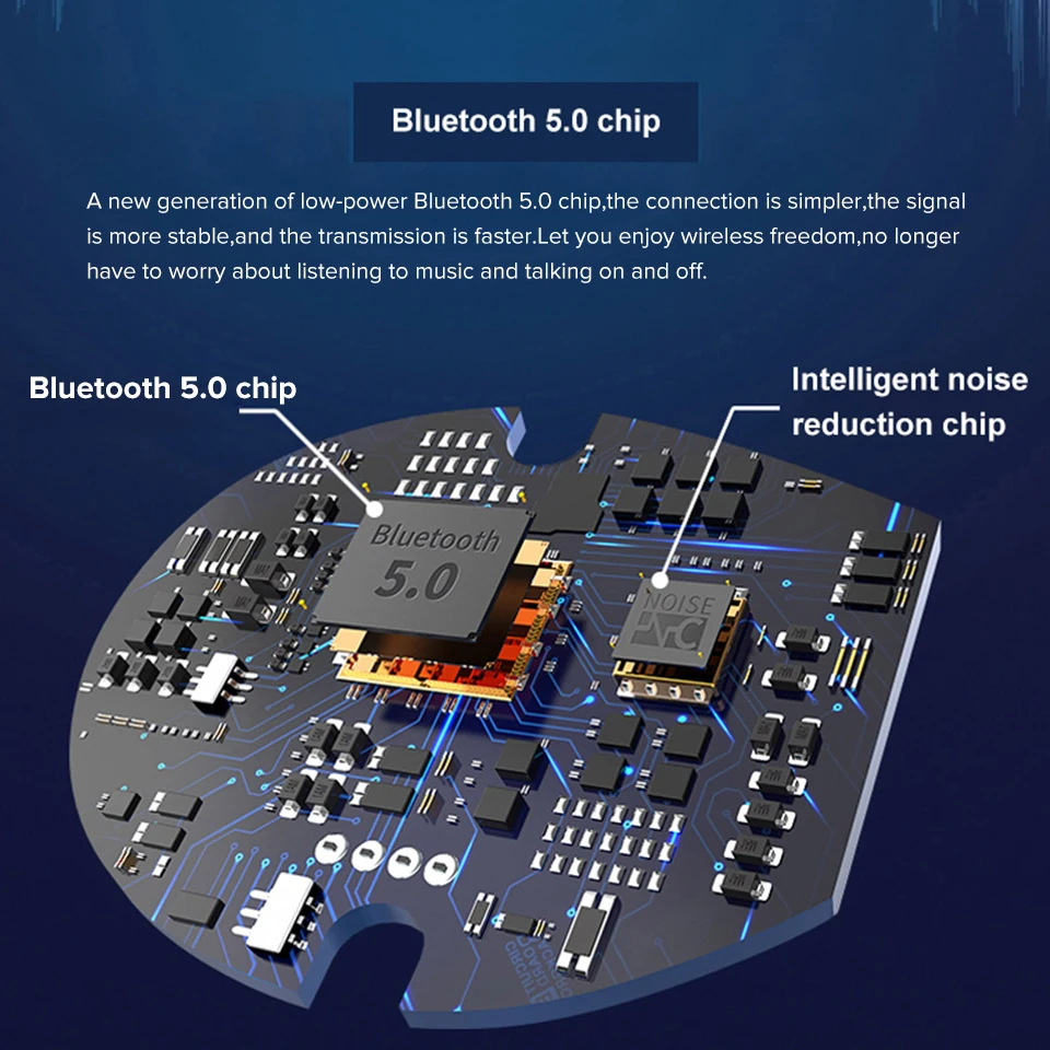 TWS Bluetooth 5,0 наушники отпечатков пальцев сенсорные беспроводные спортивные наушники, HD стерео шумоподавляющая гарнитура с микрофоном зарядная коробка