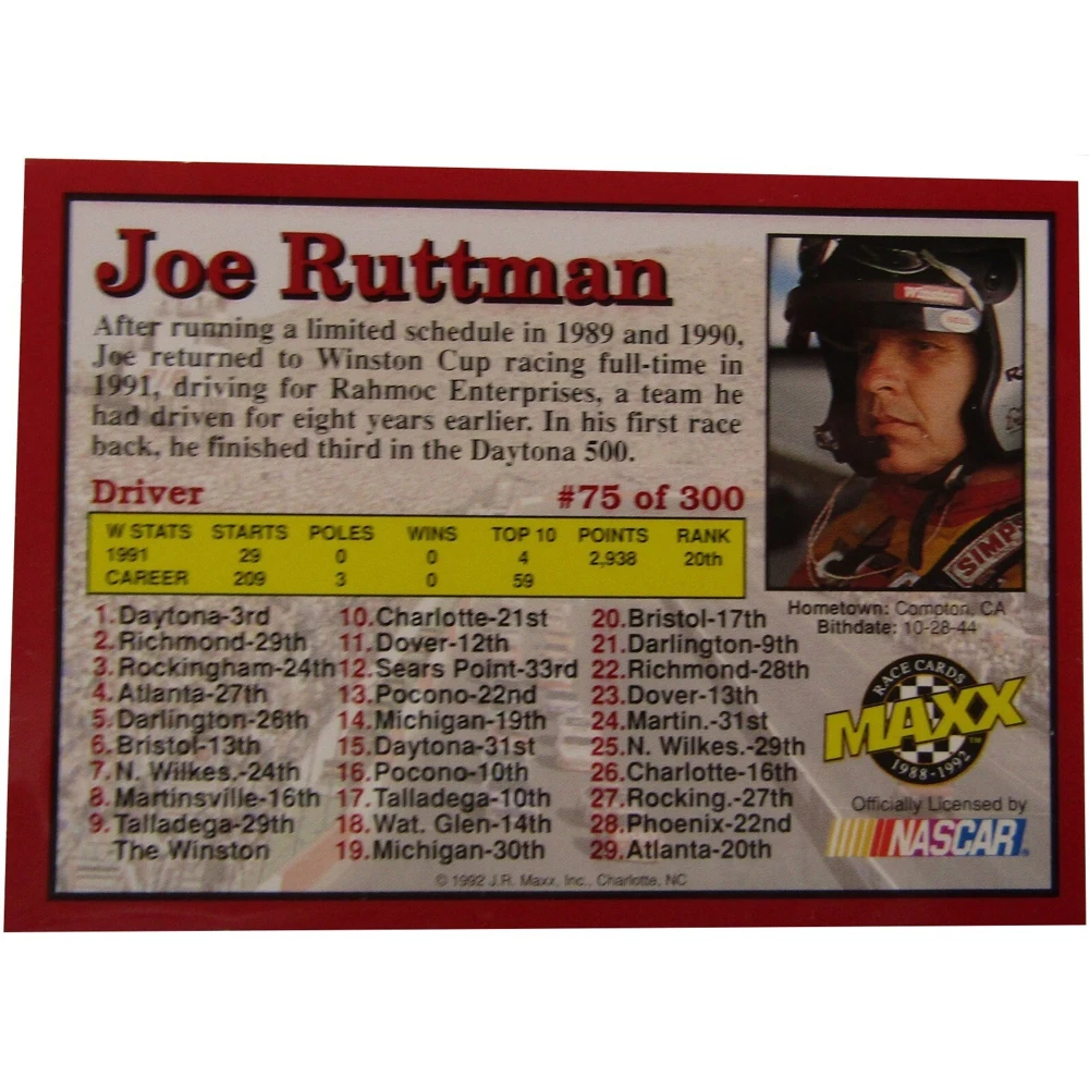 Maxx 1992 Коллекционная карточка Nascar №75 Joe Ruttman |