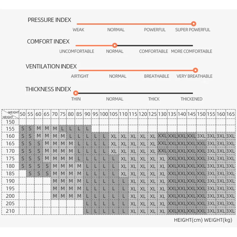 

Men Shaper Vest Body Shaper Tops Tummy Belly Control Compression Shirt Tank Slimming Undershirts Tank Business Men Shapewear