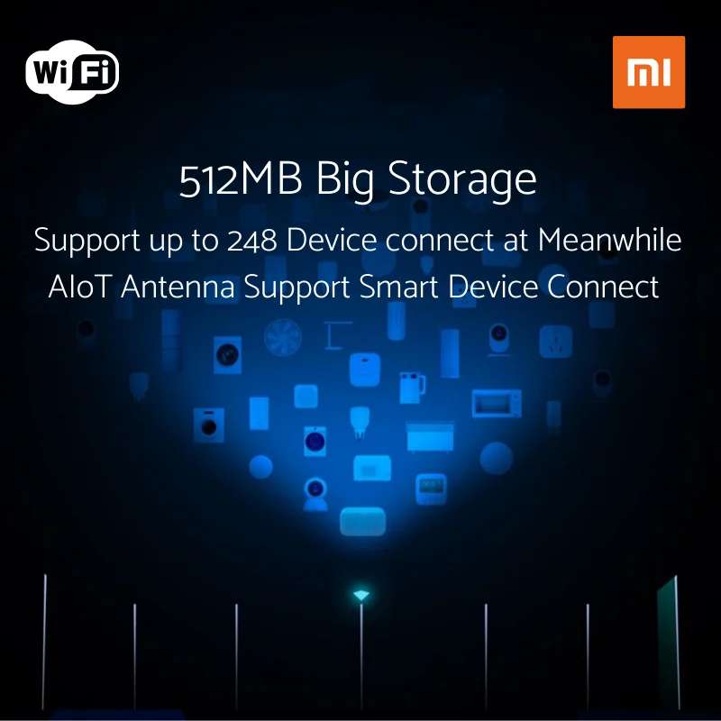 Оригинальный роутер Mi Xiaomi AIoT AX3600 2976Mbs гигабитный Wi Fi 6 усилитель сигнала 512 ГБ ОЗУ