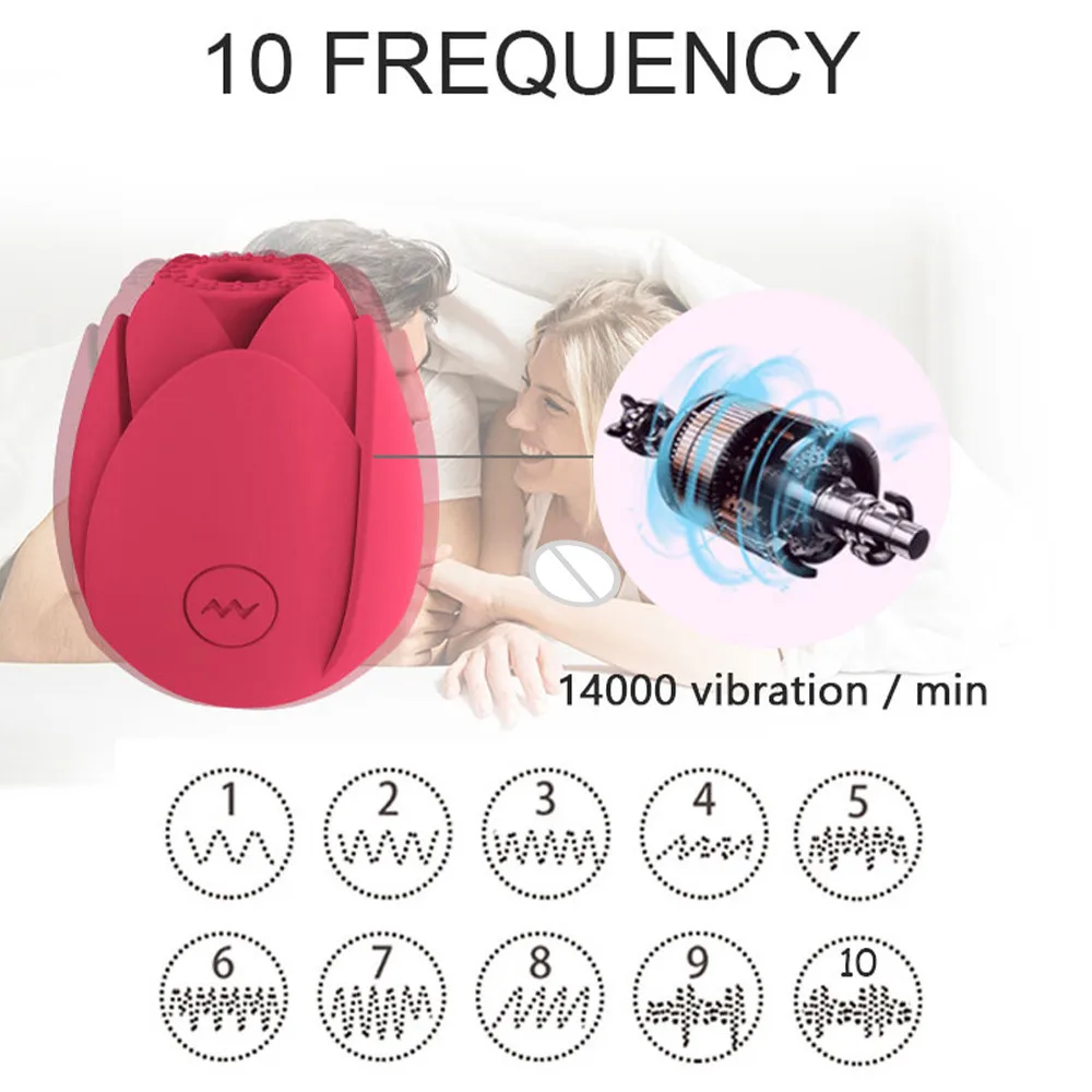 bpm Rose Flower Masturbators Machine Suck Vibrators Sex Toys For Women Vaginal Clitoris Nipples Anal 10 Frequency Vibration | Красота и