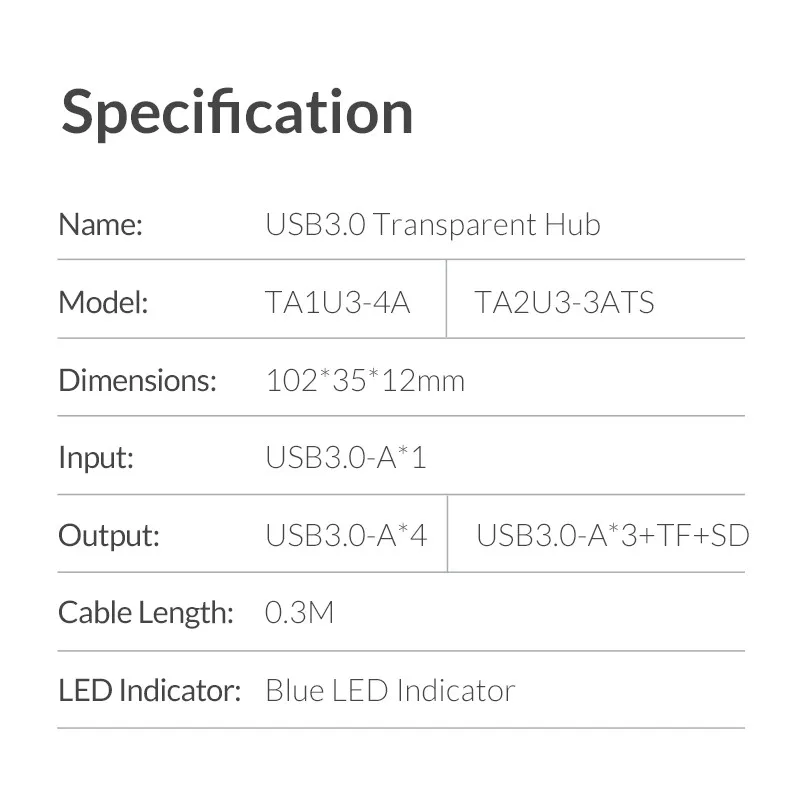 ORICO прозрачный usb-хаб мульти высокоскоростной USB3.0 2,0 сплиттер 4 порта OTG адаптер для чтения карт для настольных ПК Аксессуары для ноутбуков