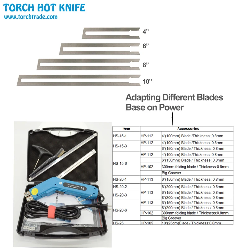 Электрический горячий нож с лезвием из никель хромированного сплава 5/10/15/20/25 см 1