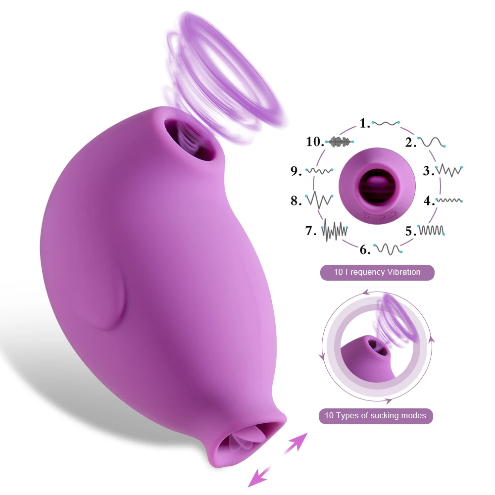 Женские сосательные вибраторы для женщин клиторный язык вибратор