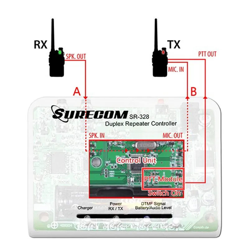 Двухсторонний ретранслятор Surecom SR-328 10 шт. | Мобильные телефоны и аксессуары