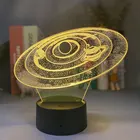 Солнечный Системы Модель 3d светодиодный ночной Светильник для Украшения в спальню светильник детский подарок на день рождения 3d USB лампа сенсорный Сенсор Цвет изменение