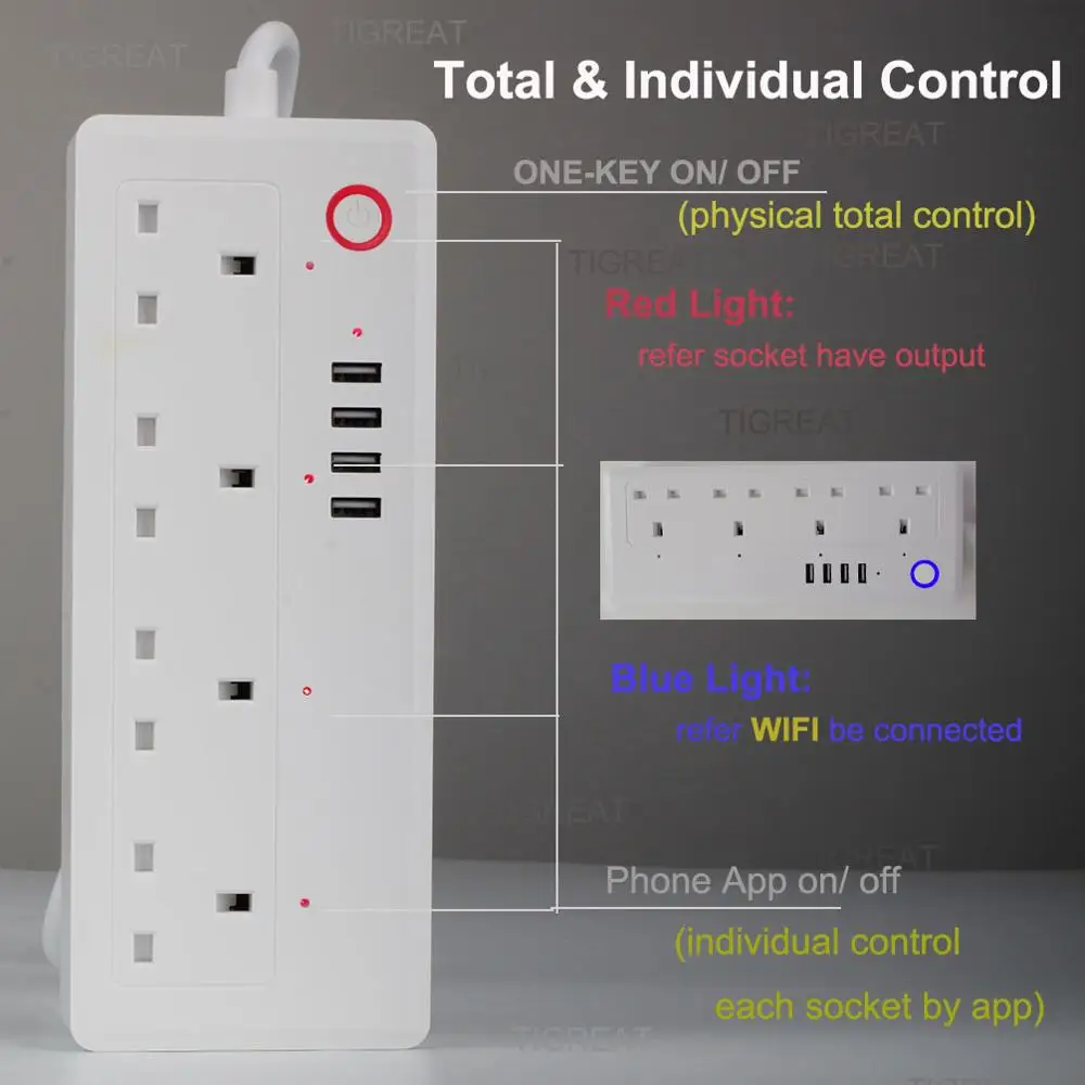 Умный удлинитель с Wi-Fi USB-розеткой и таймером на дистанционном управлении |