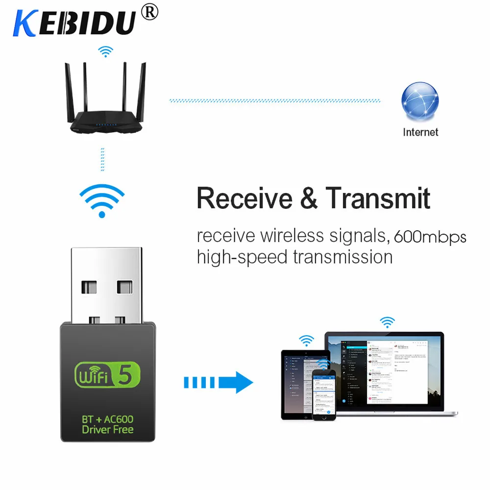 Kebidu беспроводной Bluetooth адаптер WiFi USB сетевой приемник 2 4G V4.0 сетевая карта
