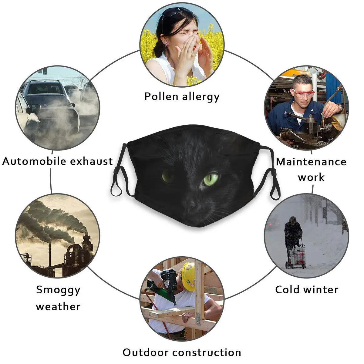 

Dust Mask Cat Which Lives In Darkness Mouth Face Respirator for Adult Kids Washable Anti Pollution Filter