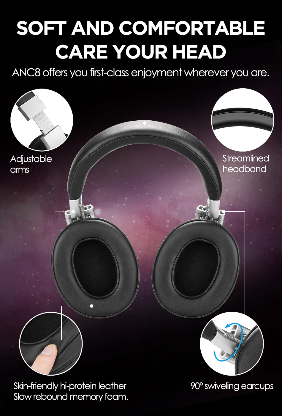 

Active Noise Cancelling Wireless Headphones Bluetooth Headset with Super Deep Bass 20H Playtime for Travel Work