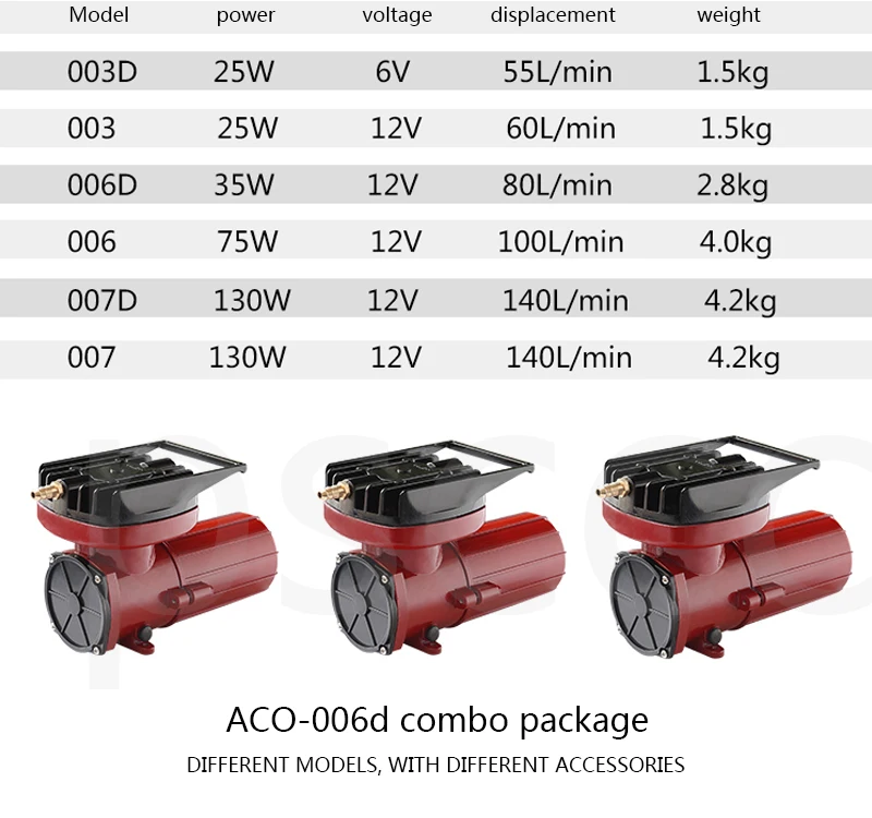 HAILEA ACO 003 DC 12 В 25 Вт постоянный электромагнитный воздушный компрессор для