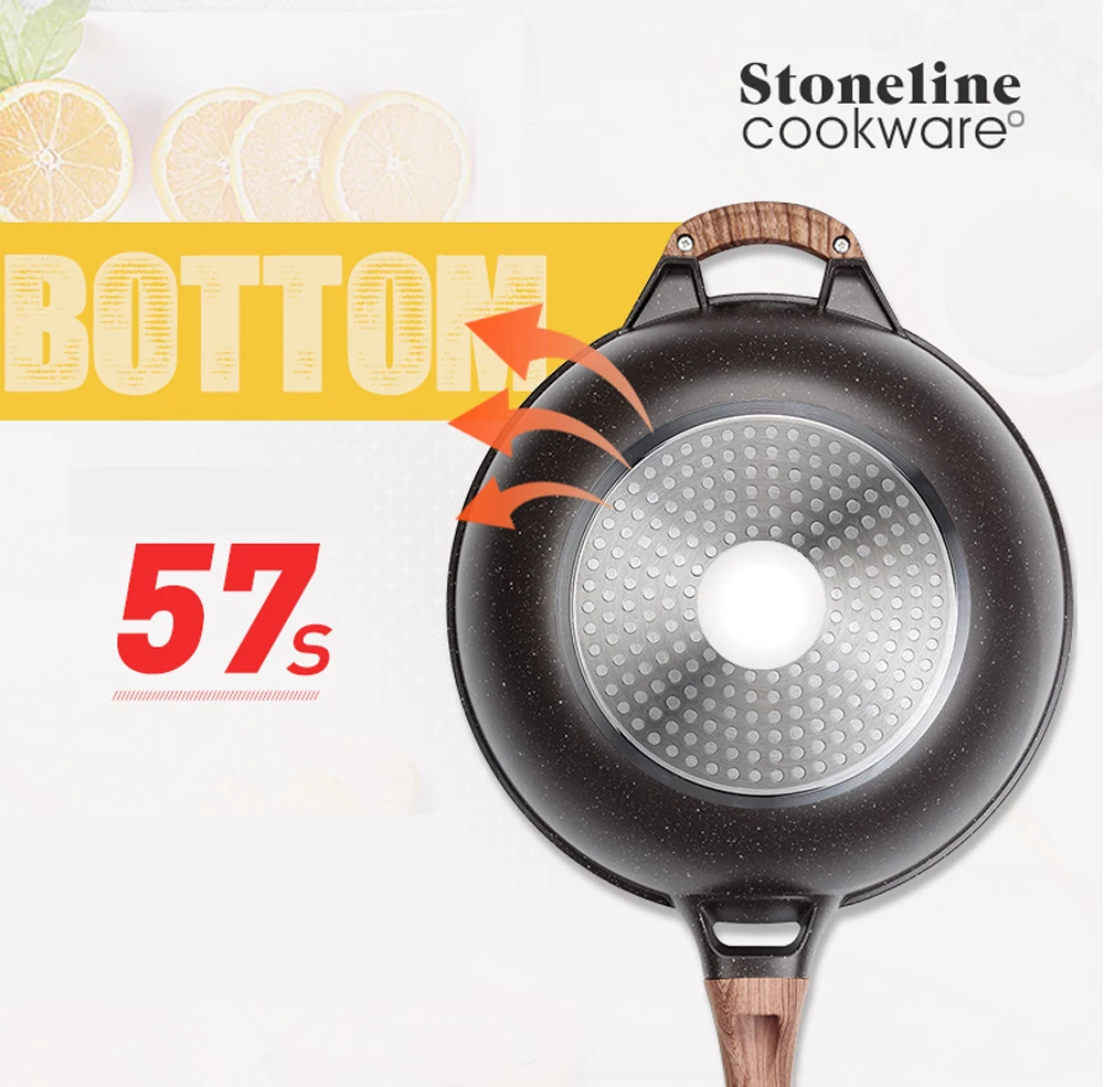 Антипригарная сковорода многоцелевой для стейка без паров использовать газовой