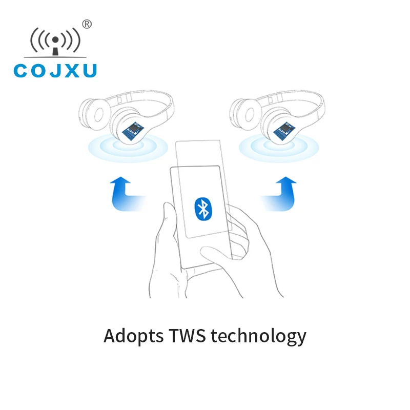 Модуль bluetooth-динамика CSRA64215 BLE V4.2 аудиомодуль EDR 2 4 ГГц приемник с поддержкой APTX APTXLL