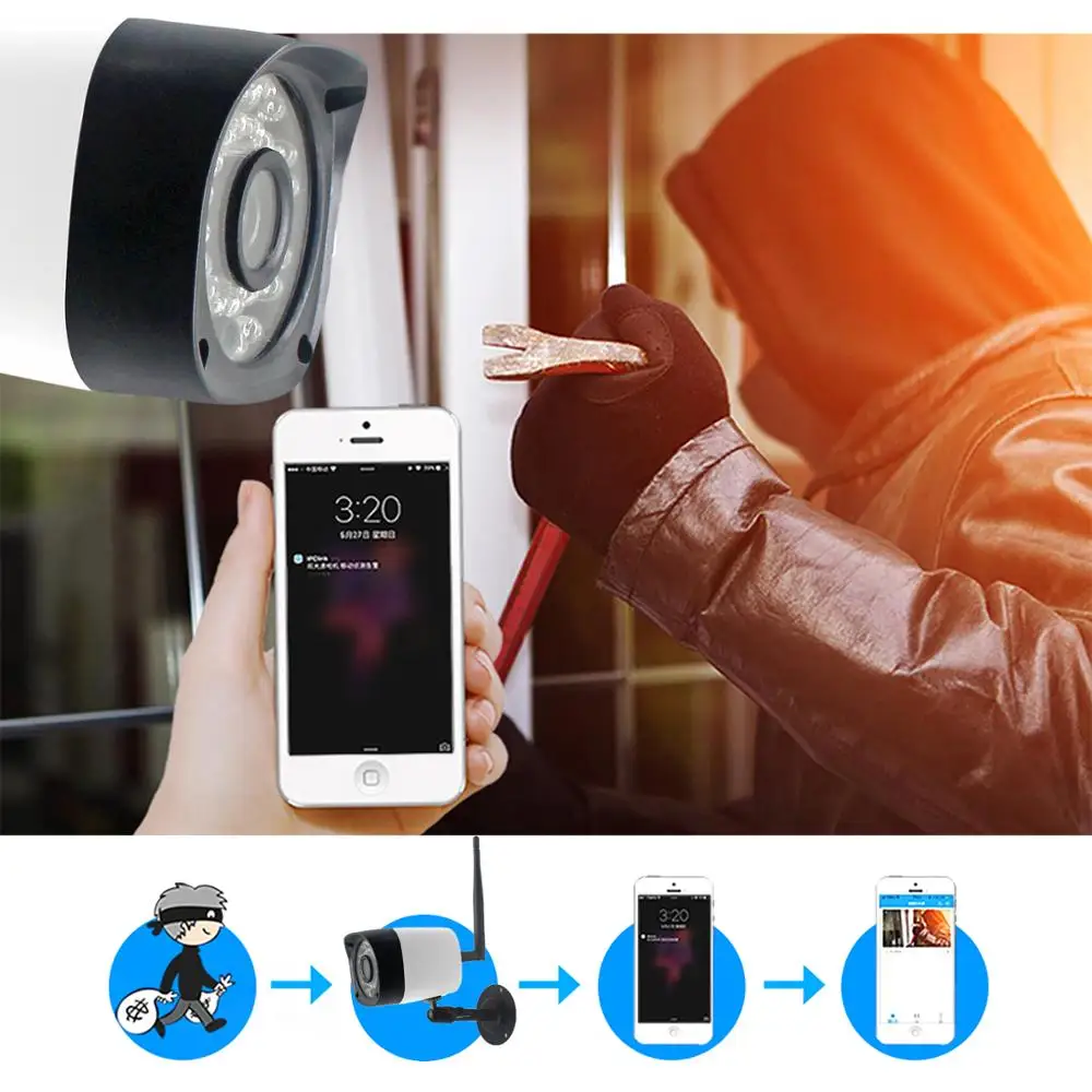 2019 Новая беспроводная мини WiFi камера 1080P HD IR ночного видения Домашняя