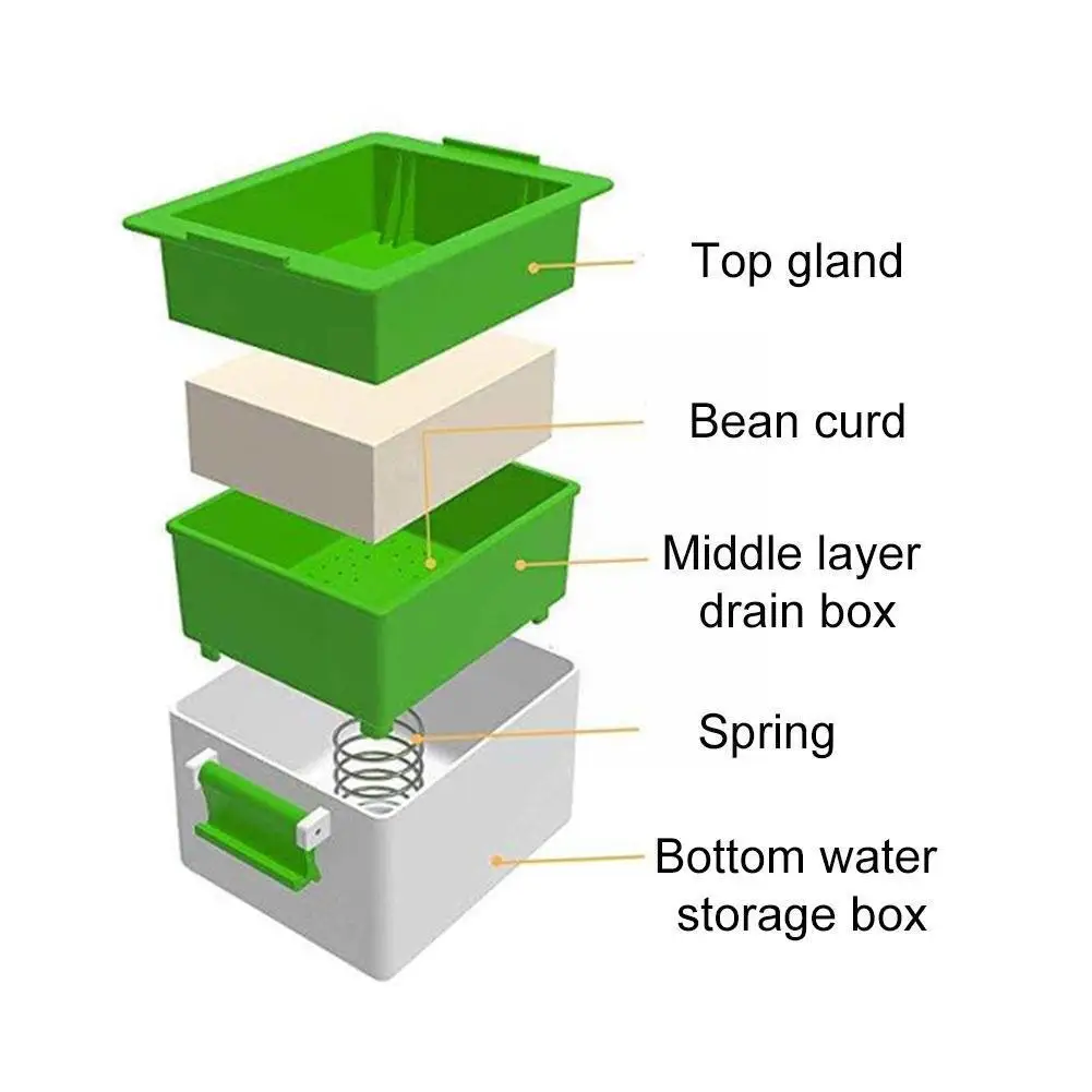 Тофу-пресс тофу креативный 3-уровневый тофу-пресс встроенный в воду безопасный
