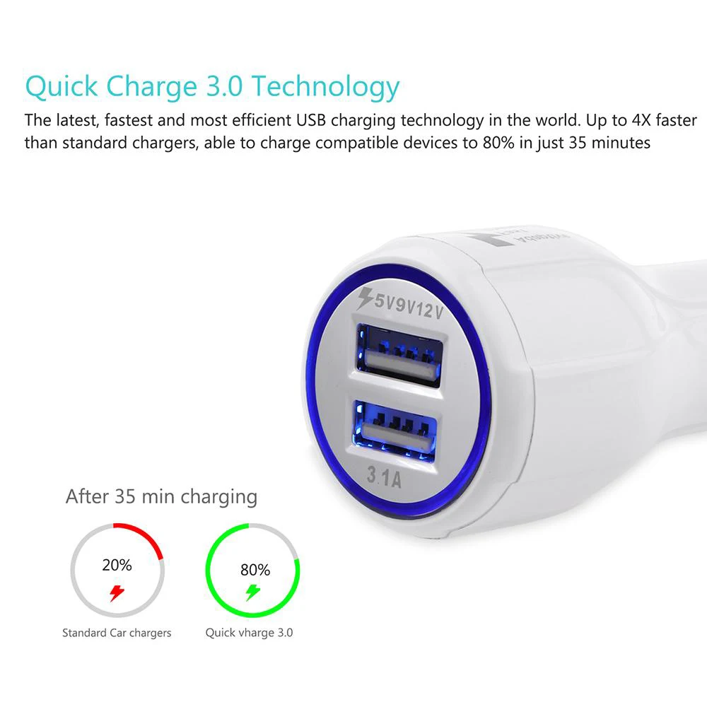 

Quick Charge 3.0 Dual USB Car Charger Universal QC3.0 Double USB Fast Charging for IPhone Samsung Phone GPS Car-Charger 50pcs