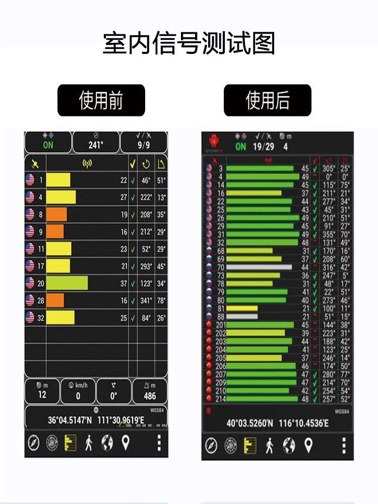 Усилитель сигнала GPS/ретранслятор спутникового сигнала/усиление внутреннего Beidou