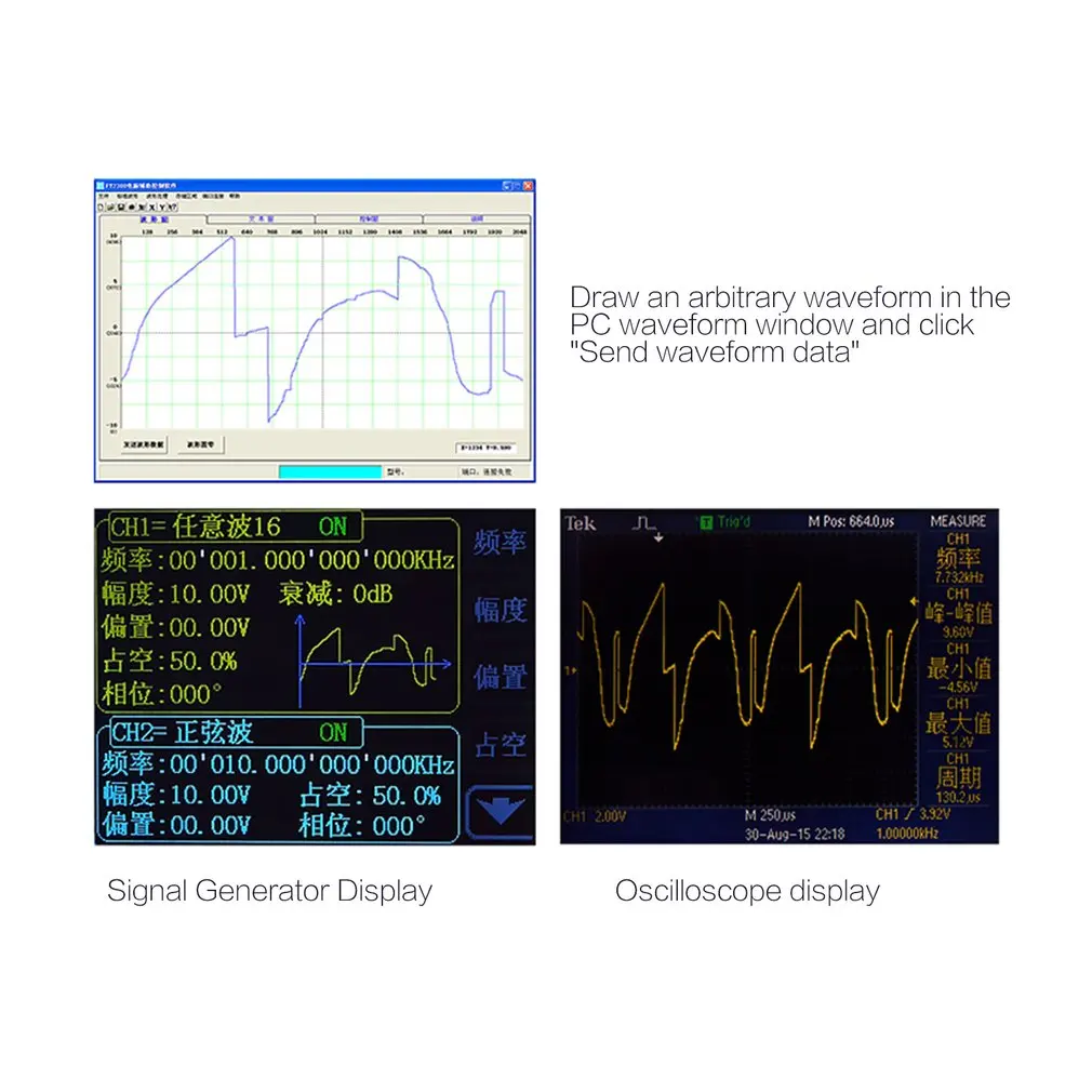 Цифровой DDS двухканальный генератор сигналов произвольной формы 200MSa/s 20 МГц