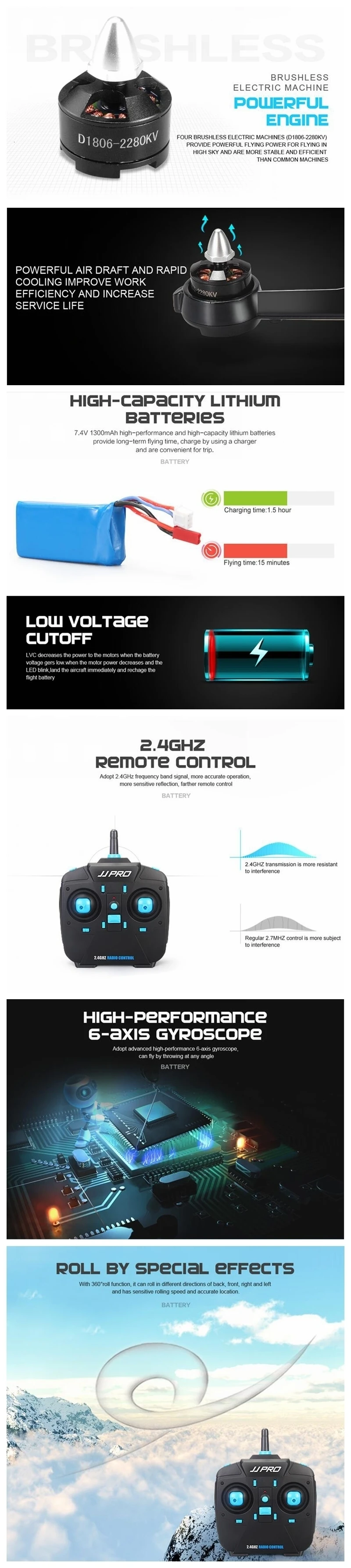 JJR/C JJRC X1 с безщеточным мотором 2,4G 4CH 6-осевой рулон сальто игрушки подарок RC дроны Quadcopter RTF Vs MJX X101 X102H X8G CX20 ZLRC