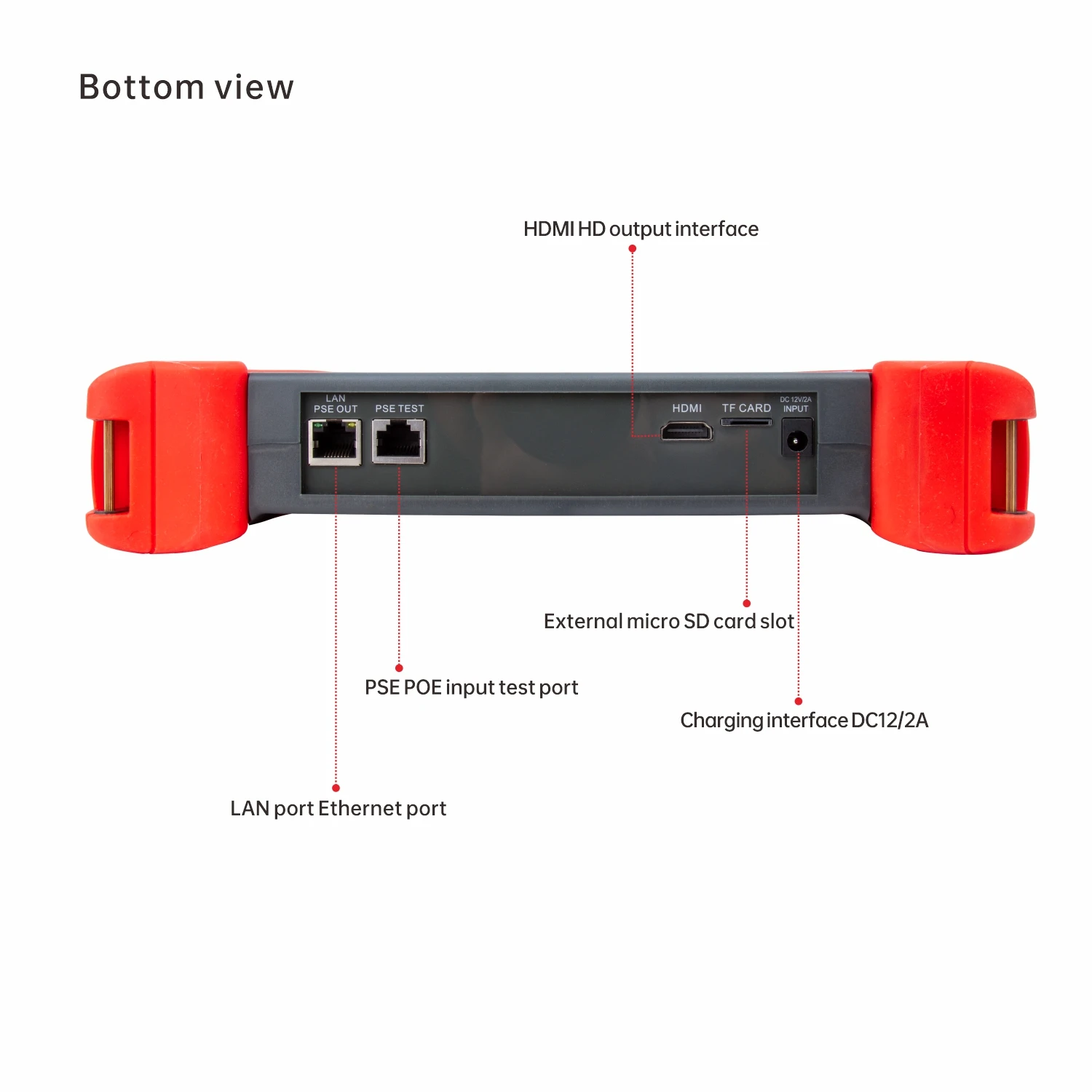Noyafa NF-711 CCTV тестер монитор HDMI VGA вход для Ip-камеры IPC Poe тестеры камера сетевой -