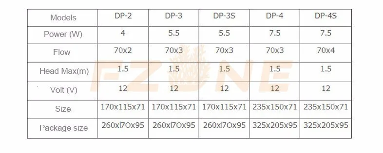 Jebao Jecod автоматическое дозирование насос DP2 DP3 DP4 коралловый риф аквариум