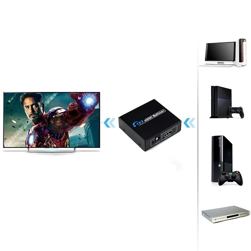HDMI-разветвитель 4K HDMI-переключатель двунаправленный 1x2/2x1 адаптер HDMI 2 в 1 выход для